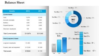 30256711 style essentials 2 financials 1 piece powerpoint presentation diagram infographic slide