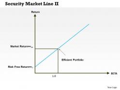 0314 security market line powerpoint presentation 2