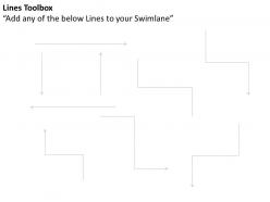 0314 swimlanes and sequence diagram