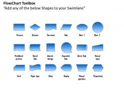 77098030 style essentials 2 swimlanes 1 piece powerpoint presentation diagram infographic slide