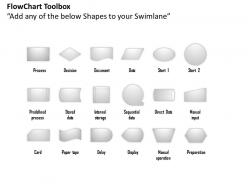57169544 style essentials 2 swimlanes 1 piece powerpoint presentation diagram infographic slide