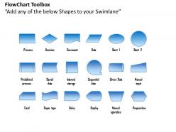 57169544 style essentials 2 swimlanes 1 piece powerpoint presentation diagram infographic slide