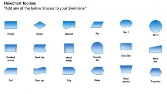 99991399 style essentials 2 swimlanes 1 piece powerpoint presentation diagram infographic slide