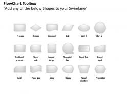 83894518 style essentials 2 swimlanes 1 piece powerpoint presentation diagram infographic slide