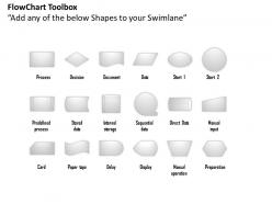 9266428 style essentials 2 swimlanes 1 piece powerpoint presentation diagram infographic slide