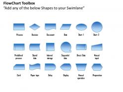9266428 style essentials 2 swimlanes 1 piece powerpoint presentation diagram infographic slide