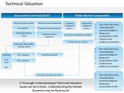 0314 technical valuation powerpoint presentation