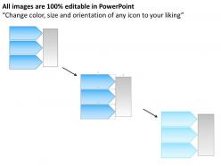 0314 three components of building a capable organization powerpoint presentation