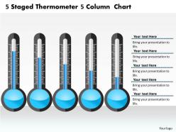 0414 5 Staged Thermometer 5 Column Chart PowerPoint Graph