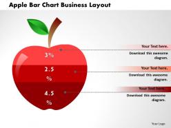 0414 Apple Bar Chart Business Layout PowerPoint Graph