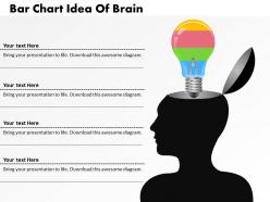 0414 bar chart idea of brain powerpoint graph
