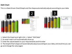 0414 battery charging business column chart powerpoint graph
