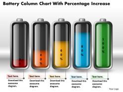 0414 battery column chart with percentage increase powerpoint graph