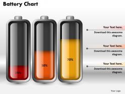 0414 battery percentage style column chart powerpoint graph