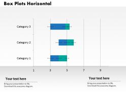 0414 box plots horizontal bar chart powerpoint graph