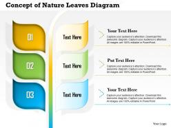 0414 business consulting diagram concept of nature leaves diagram powerpoint slide template