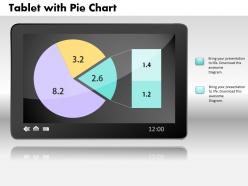 0414 business pie chart tablet layout powerpoint graph