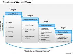 0414 Business Water Flow Waterfall Diagram Powerpoint Presentation