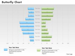0414 butterfly bar chart business illustartion powerpoint graph