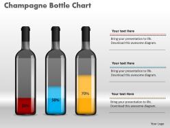 0414 Champagne Bottle Percentage Column Chart Powerpoint Graph