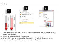 0414 column chart in thermometer style powerpoint graph