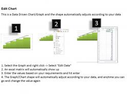 0414 column chart with growth line powerpoint graph
