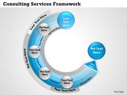 0414 consulting services framework powerpoint presentation