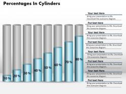 0414 cylinders column chart of percentage growth powerpoint graph