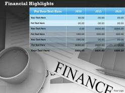 79758837 style essentials 2 financials 1 piece powerpoint presentation diagram infographic slide