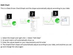 0414 data composition line pie chart powerpoint graph