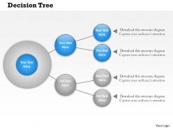0414 decision tree in powerpoint presentation