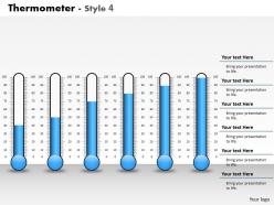 0414 display of thermometer column chart powerpoint graph