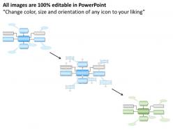 0414 event driven process chain powerpoint presentation
