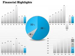 98544540 style essentials 2 financials 1 piece powerpoint presentation diagram infographic slide