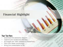 0414 financial report analysis diagram