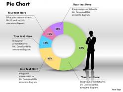 0414 human character with pie chart powerpoint graph