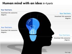 0414 human mind with an idea pie chart powerpoint graph