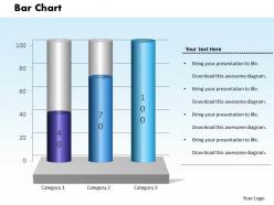 0414 incraesing flow column chart 3 stages powerpoint graph