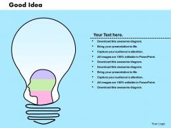 0414 Innovative Brain Idea Bar Chart Powerpoint Graph