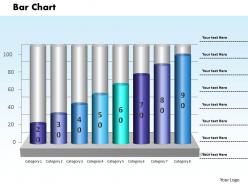 0414 inreasing profit ratio column chart powerpoint graph