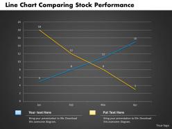 0414 line chart comparing stock performance powerpoint graph