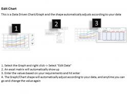 0414 line chart for data analysis powerpoint graph