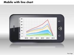 0414 mobile with line chart display powerpoint graph