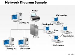 0414 network diagram sample powerpoint presentation