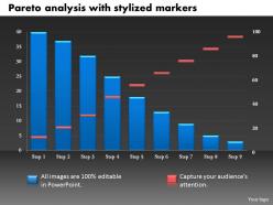 0414 pareto analysis column chart with stylized markers powerpoint graph