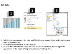 0414 percentage in cylinders 10 stages column chart powerpoint graph