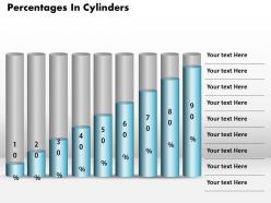 0414 percentage in cylinders 9 stages column chart powerpoint graph