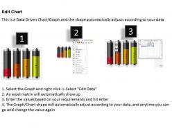 0414 percentage increase in battery column chart powerpoint graph