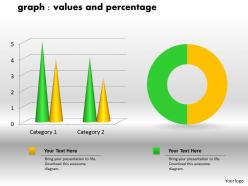 0414 percentage values donut and column chart powerpoint graph