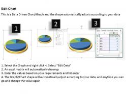 0414 pie chart business design layout powerpoint graph